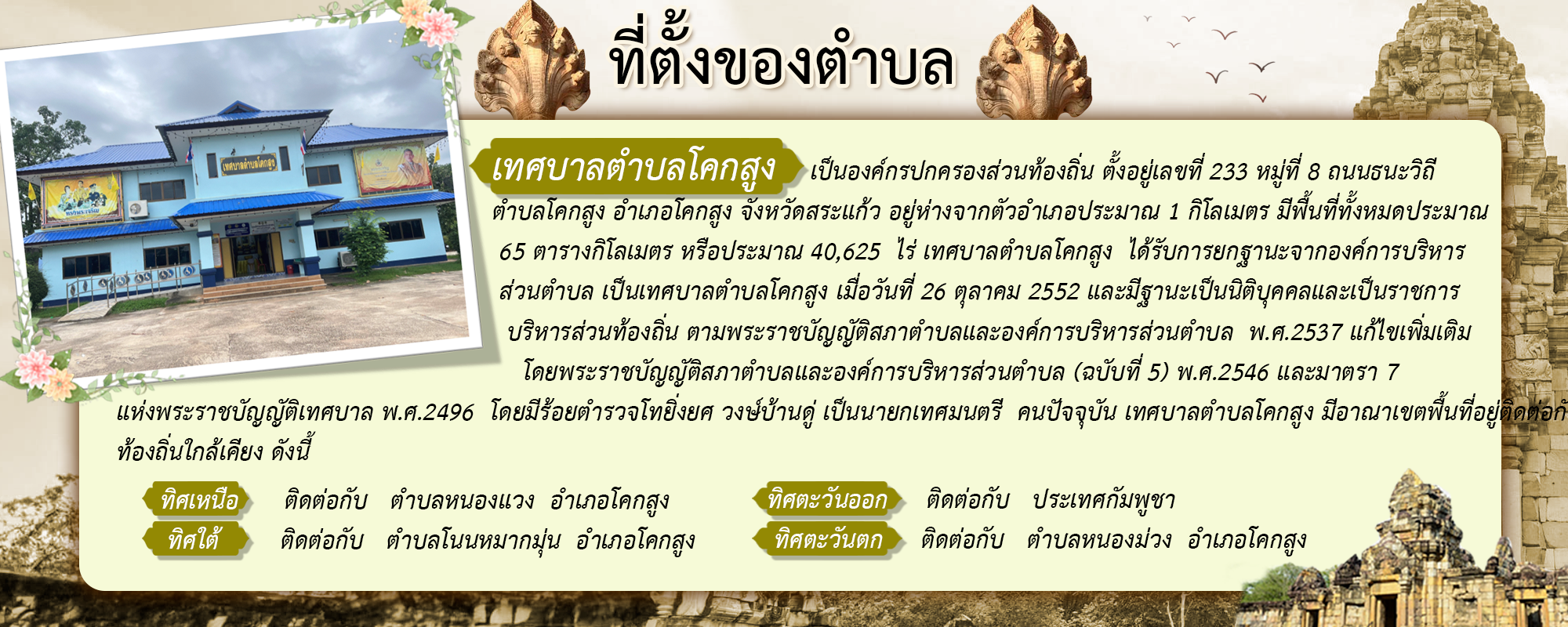 5ที่ตั้งของตำบล